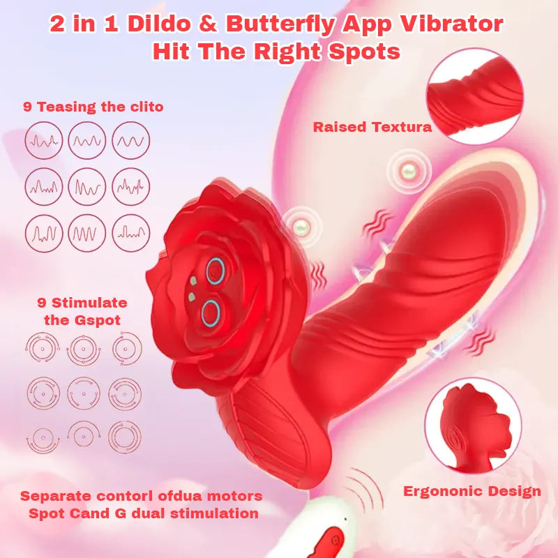 Smart Wearable Vibrator with Remote Control