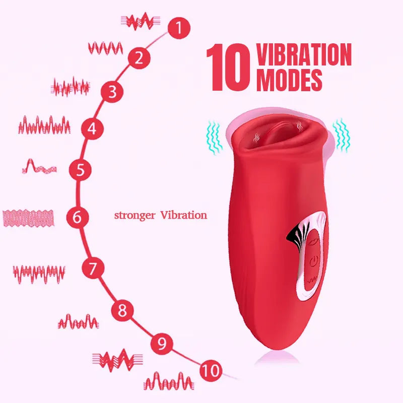 Tongue-Licking & Sucking Vibrator with 10 Modes