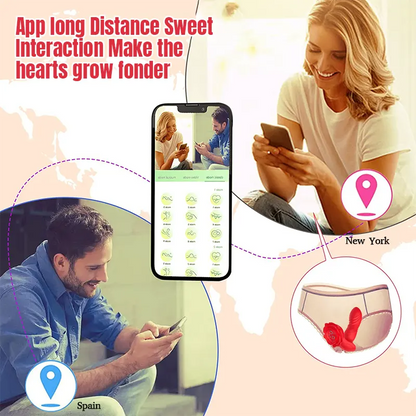 Smart Wearable Vibrator with Remote Control