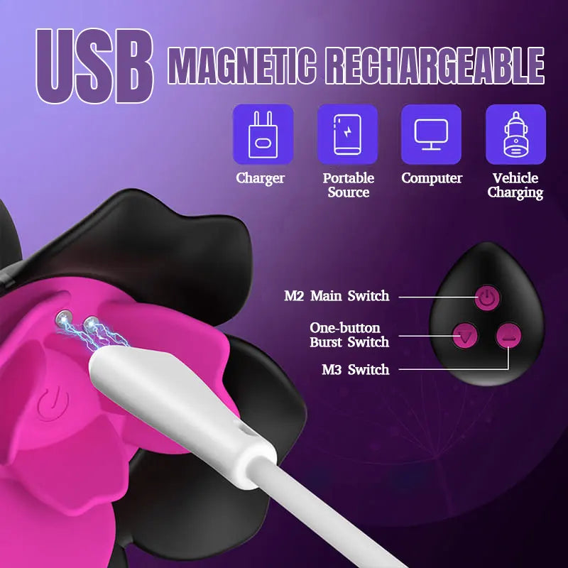 Vibrating Anal Plug & Rose G-Spot Vibrator